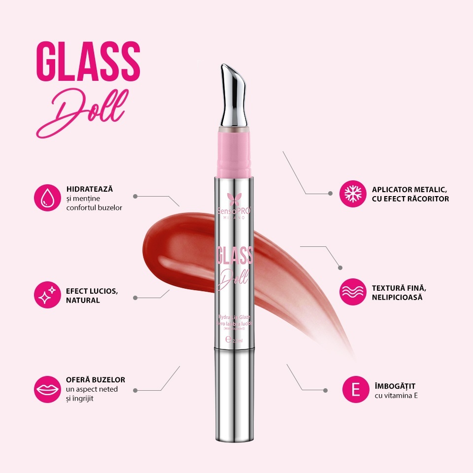 Ser stralucitor buze Glass Doll SensoPRO Milano, Cherry Splash - imagine 3