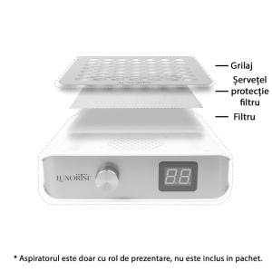 Filtru Rezerva pentru Aspirator Praf Unghii 50buc - LUXORISE White - Img 3