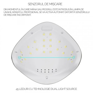 Lampa UV LED 48W SUN5 PRO SensoPRO Milano, Platinum Silver - Img 6
