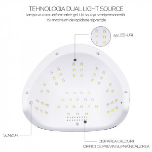 Lampa UV LED pentru doua maini 140W INFINITY PRO - LUXORISE, White - Img 4