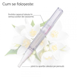 Ulei Cuticule Stilou cu Jasmine SensoPRO Milano, Tratament Unghii - Img 2