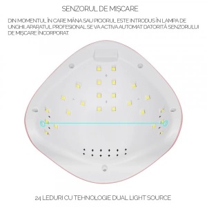 Lampa UV LED 48W SUN5 PRO SensoPRO Milano, Royal Pink - Img 5