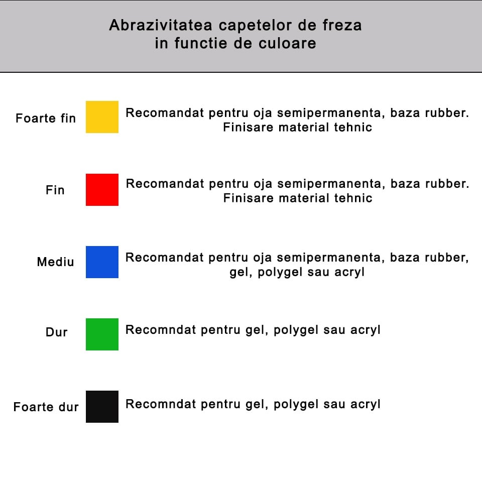 Capat Freza Conic Rotunjit, LUXORISE - 4 | YEO