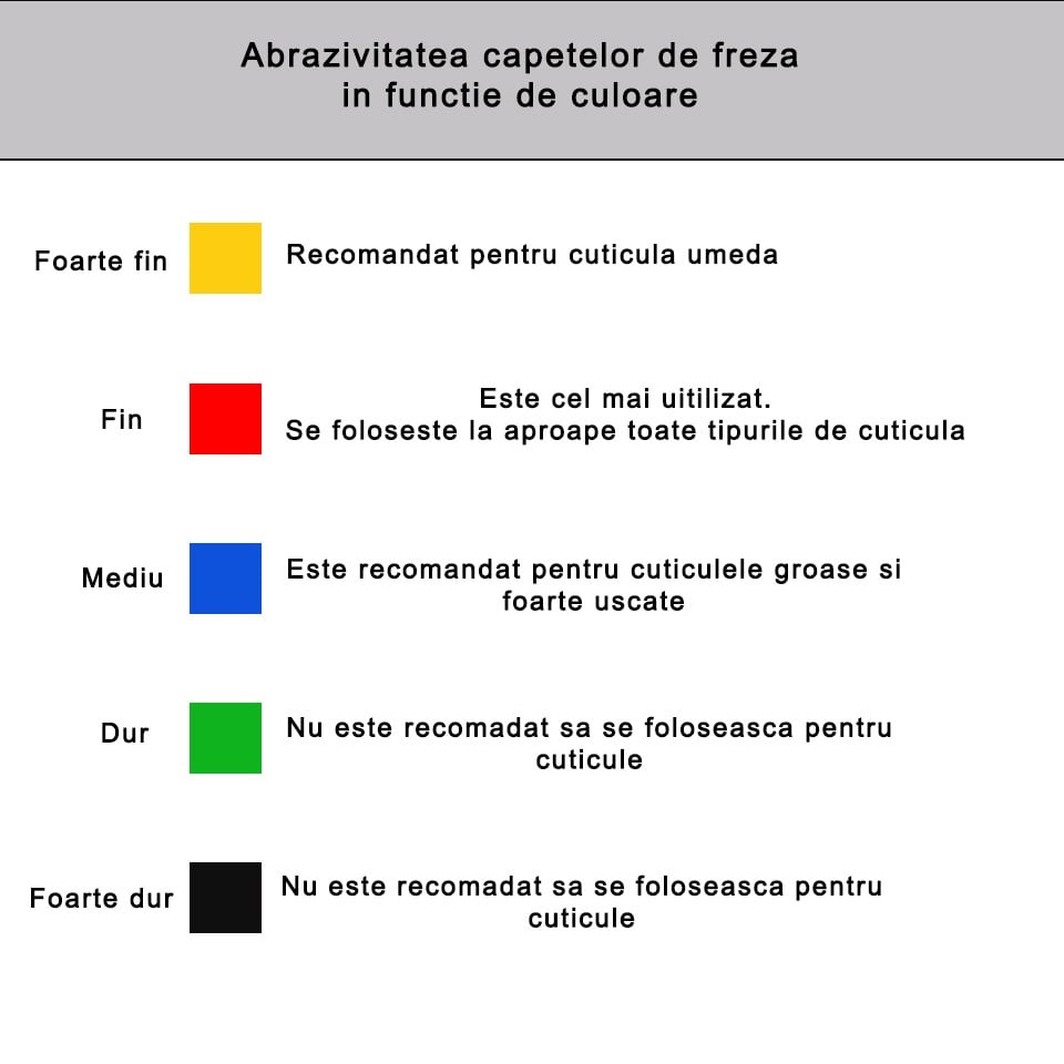 Capat Freza Diamantat Glonte Mediu, LUXORISE - 4 | YEO