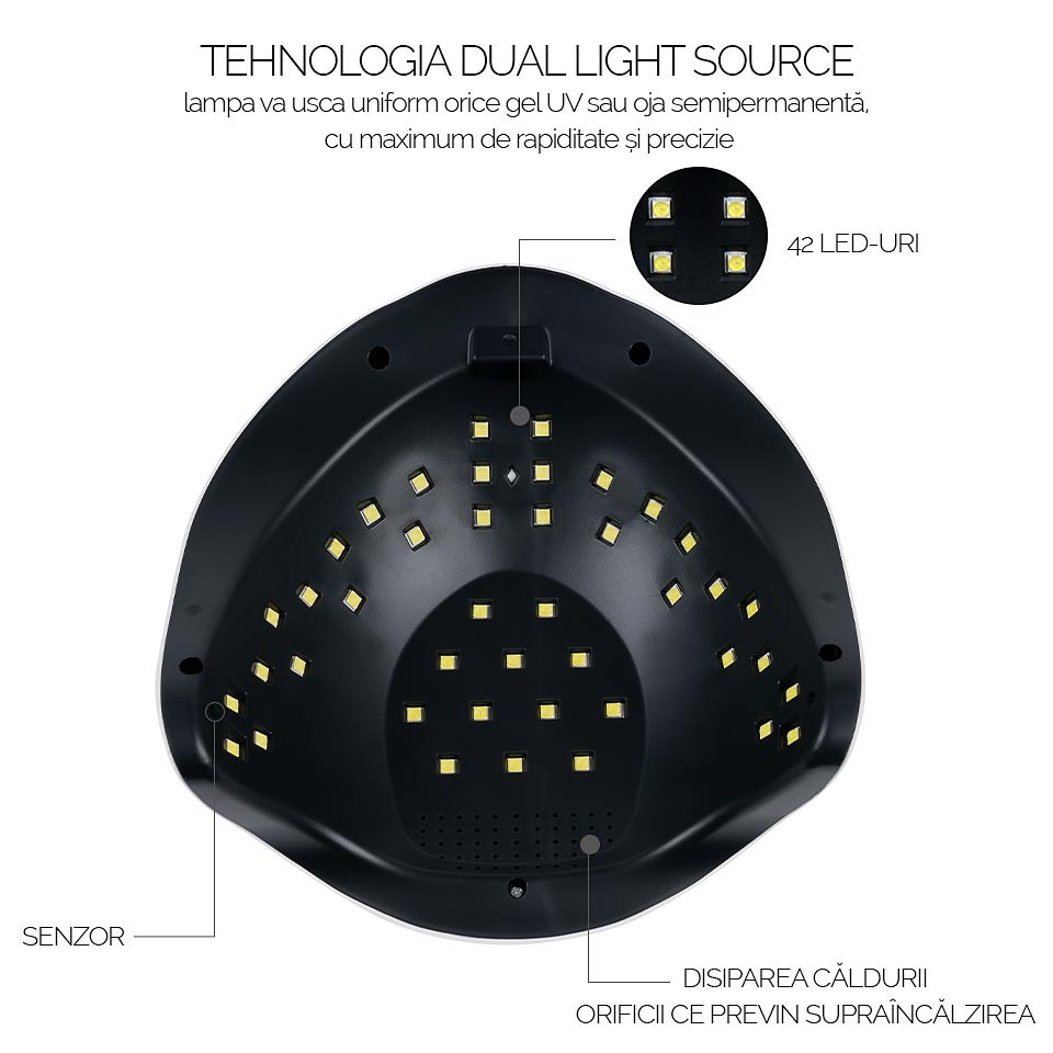 Lampa UV LED 120W GALAXY X PRO - LUXORISE - 3 | YEO