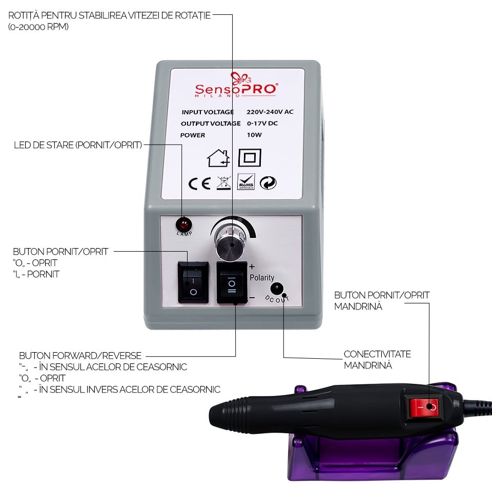 Freza Unghii Profesionala Star Nails SensoPRO Milano 20000 RPM, Gri - 1 | YEO