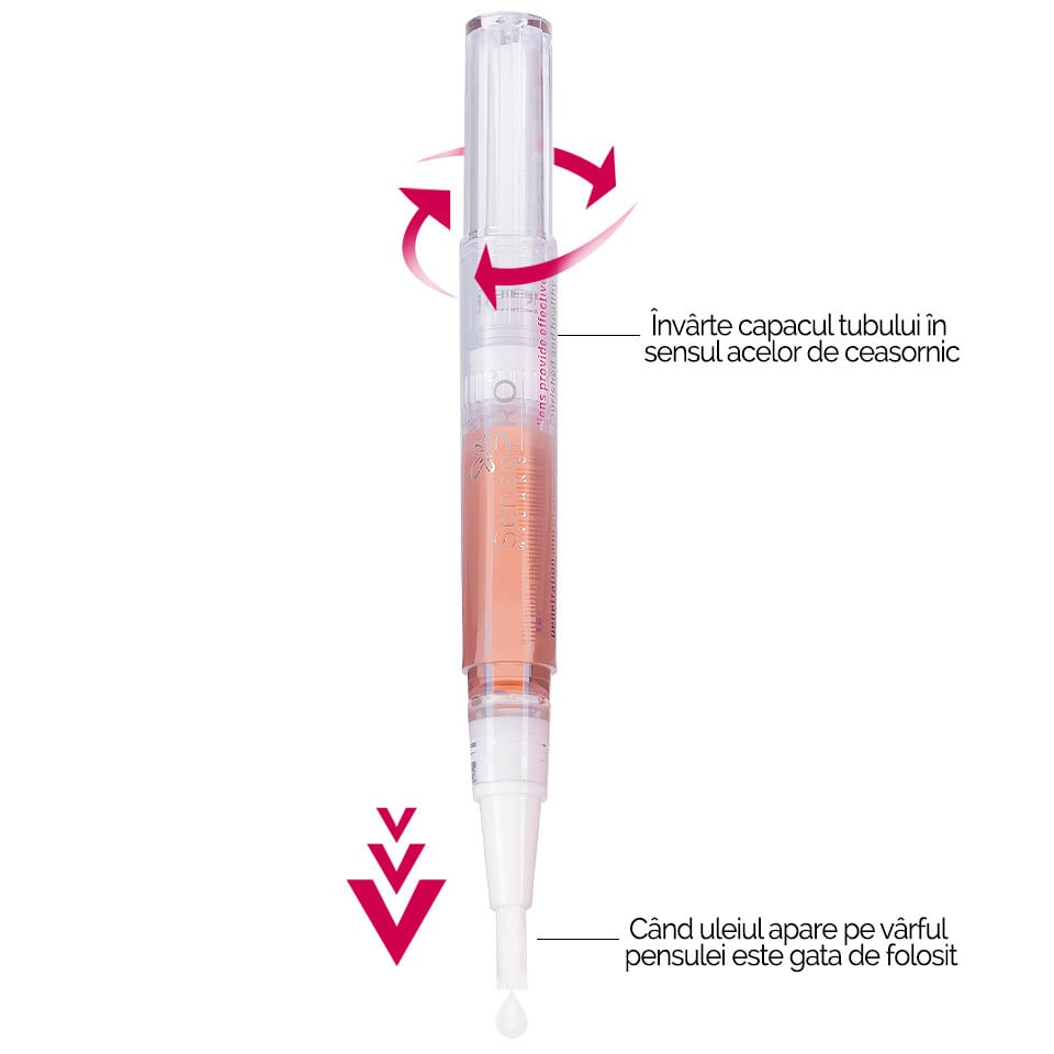 Ulei Cuticule Stilou cu Capsuni SensoPRO Milano, Tratament Unghii - 3 | YEO